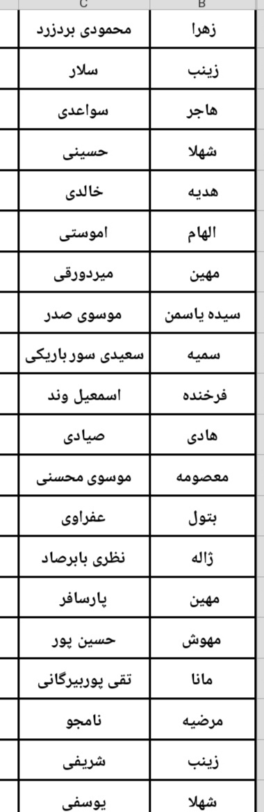 نتایج آزمون معارفی مسابقات قرآن اوقاف خوزستان اعلام شد