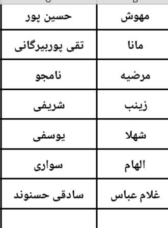 نتایج آزمون معارفی مسابقات قرآن اوقاف خوزستان اعلام شد