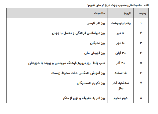 ابلاغ ماده واحده «تعیین مناسبت­‌های جدید برای درج در تقویم»