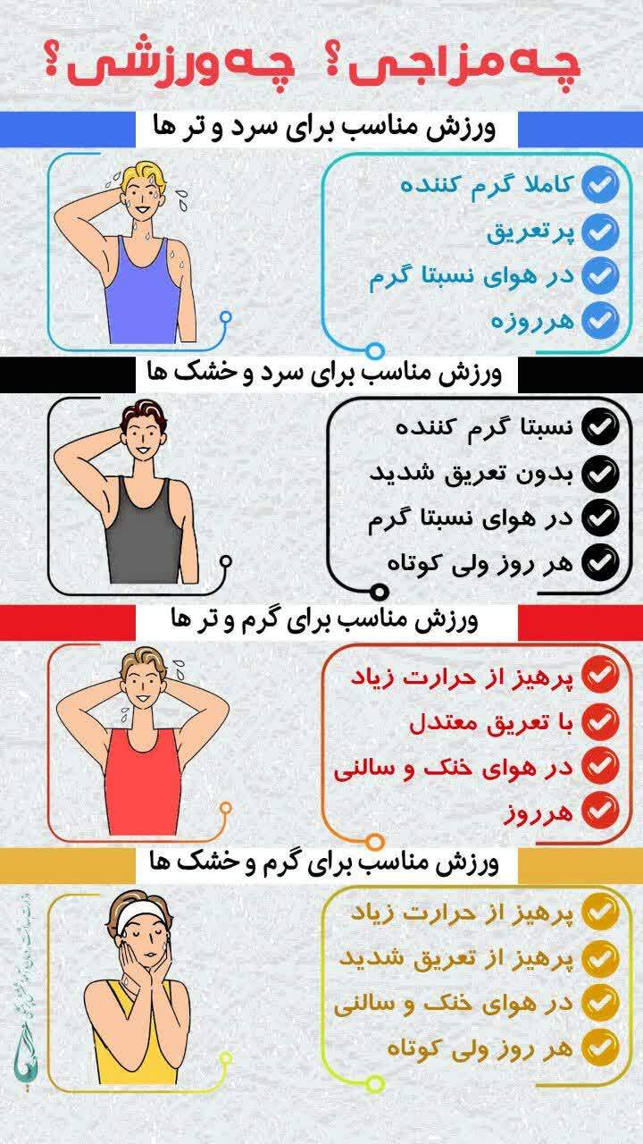 انتخاب ورزش بر اساس مزاج در طب سنتی