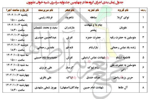 سوم دی، میزبان جشنواره شبیه‌خوانی علویون خواهد بود