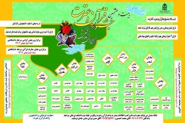 جشنواره قرآن و عترت دانشگاه علوم پزشگی گلستان