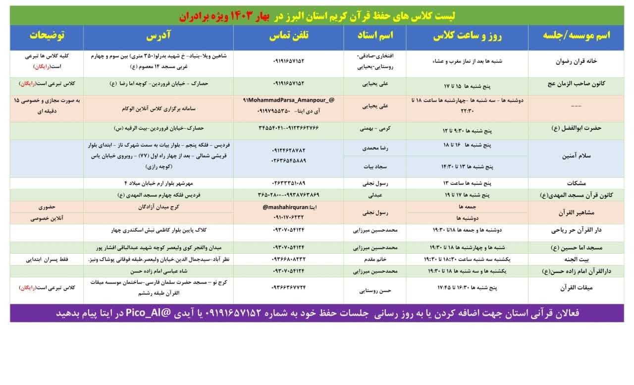جلسات فعال حفظ قرآن در استان البرز