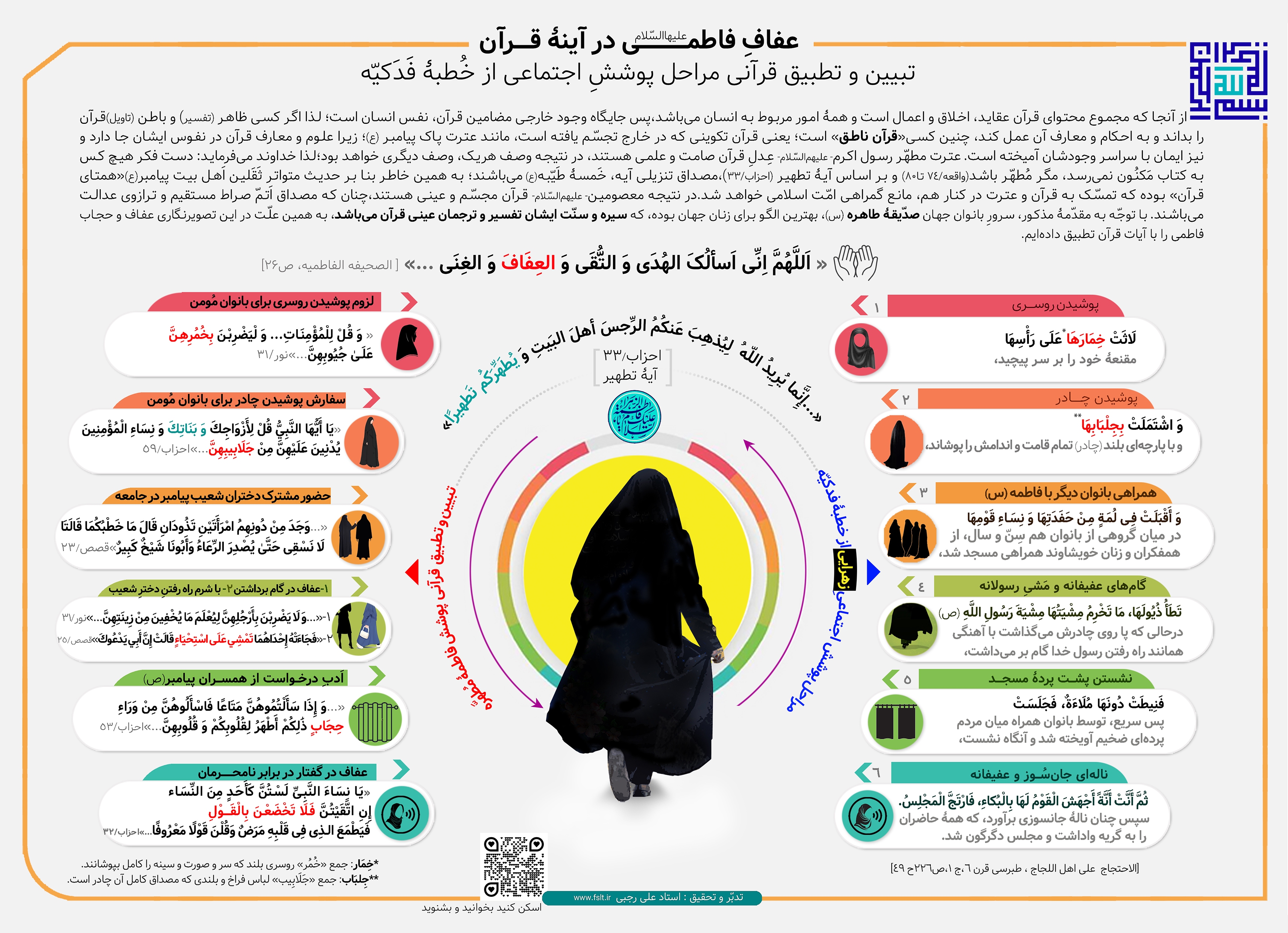 عفاف فاطمی در آینه قرآن + اینفوگرافی