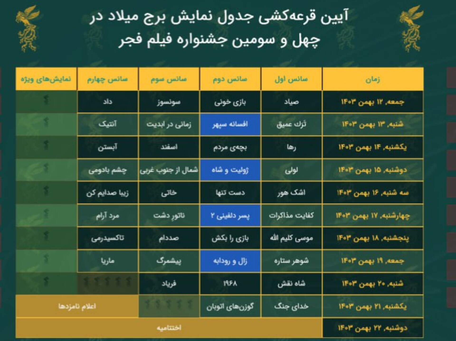 نوبت پخش فیلم‌های جشنواره فجر مشخص شد