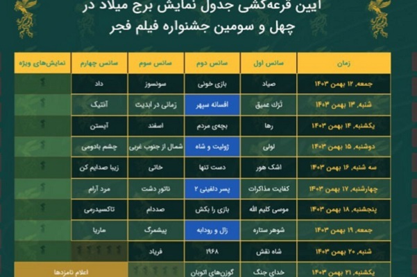 هنوز تمام نشده//// از گرم شدن تنور فیلم فجر تا سردی کوچ مرد خوشنام موسیقی