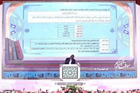 بخش بین‌الملل مسابقات سراسری قرآن ادامه‌دار باشد