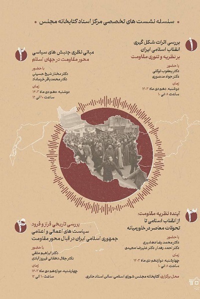 سلسله نشست‌های تخصصی «نسبت انقلاب اسلامی و جبهه مقاومت» برگزار می‌شود