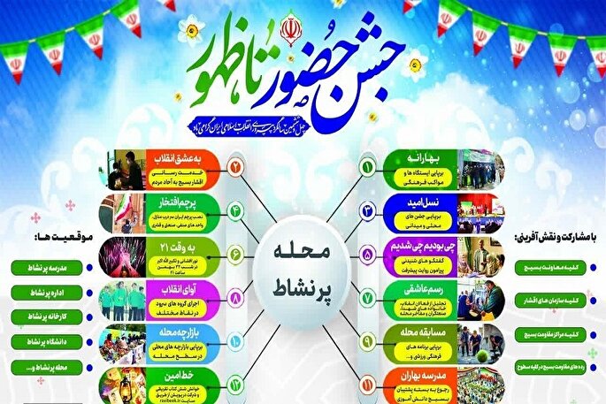 برگزاری رویداد ملی «محله پرنشاط» در کهگیلویه‌وبویراحمد