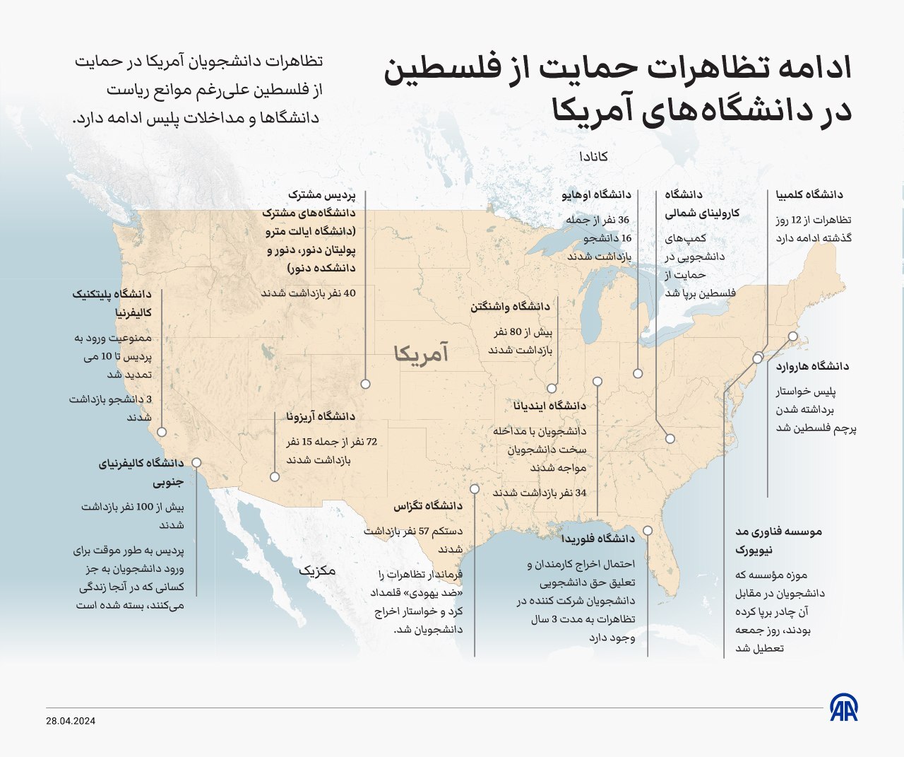  دانشگاه قدیمی آمریکا به خیزش حمایت از غزه پیوست