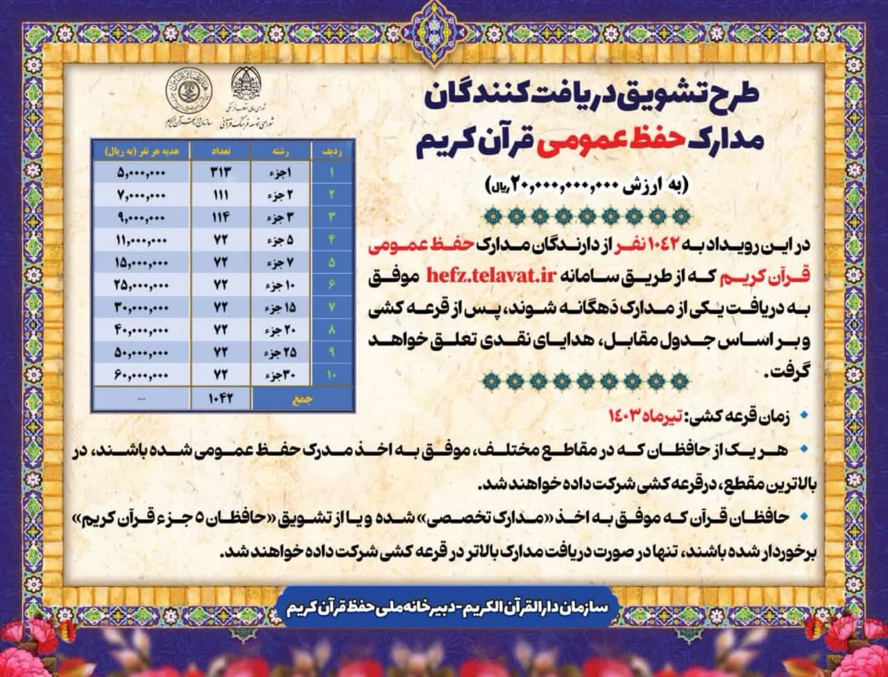 اعلام جزئیات ثبت نام آزمون‌های عمومی حفظ قرآن کریم + عکس