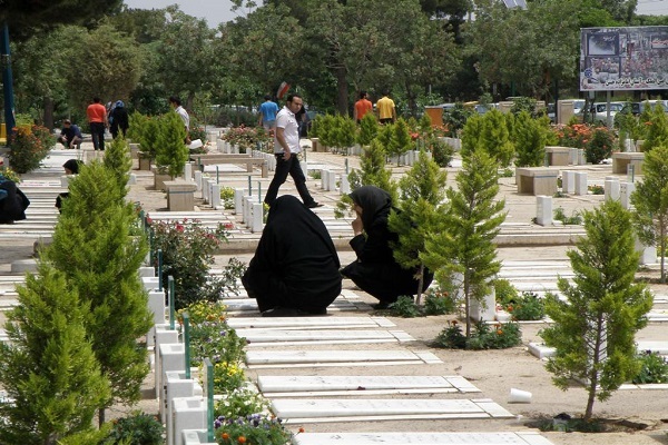 زیارت اهل قبور