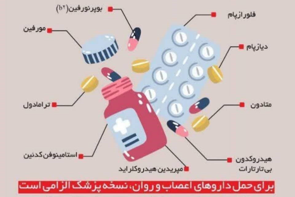 از آمادگی موکبداران اربعین تا سیل پیام‌های تسلیت شهادت مهمان عزیز