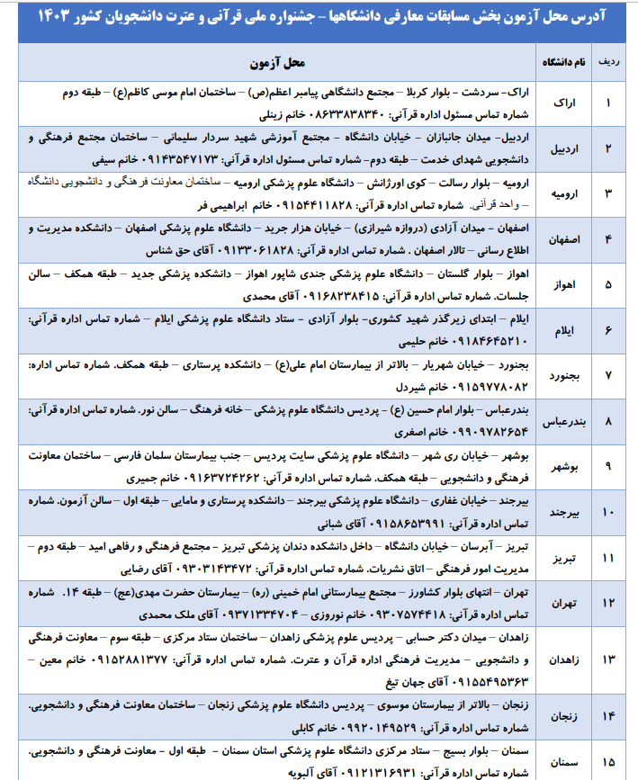 31 مرکز آزمون کتبی جشنواره ملی قرآن دانشجویان را برگزار می‌کنند + نشانی