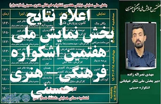 معرفی برترین‌های هفتمین اشکواره حسینی در بخش ملی نمایش خیابانی