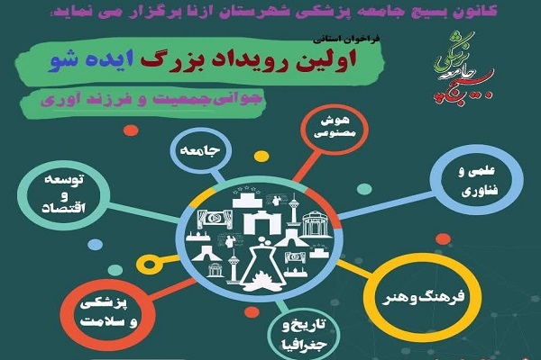 پوستر رویداد ایده‌شو