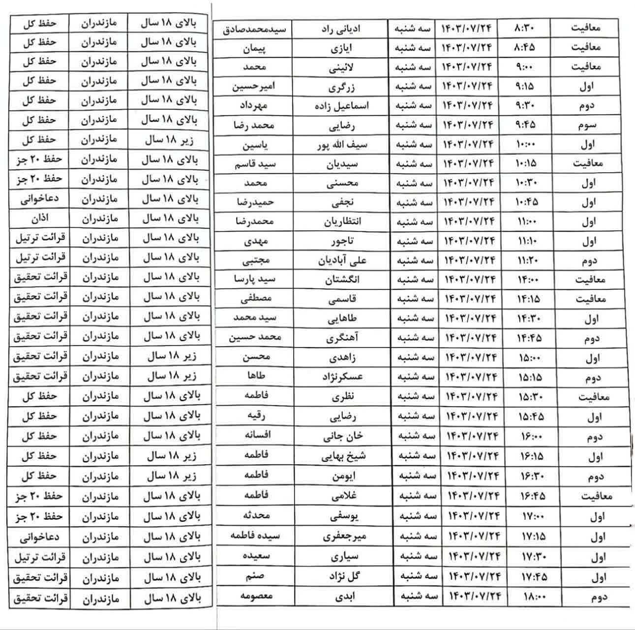 جدول مسابقات