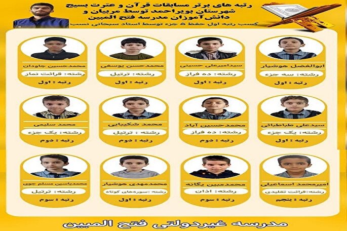 درخشش دانش‌آموزان مدرسه ابتدایی فتح‌المبین در مسابقات قرآنی بویراحمد