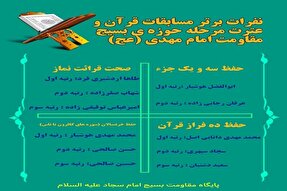 درخشش دانش‌آموزان مسجد صاحب‌الزمان(عج) مادوان در مسابقات قرآنی