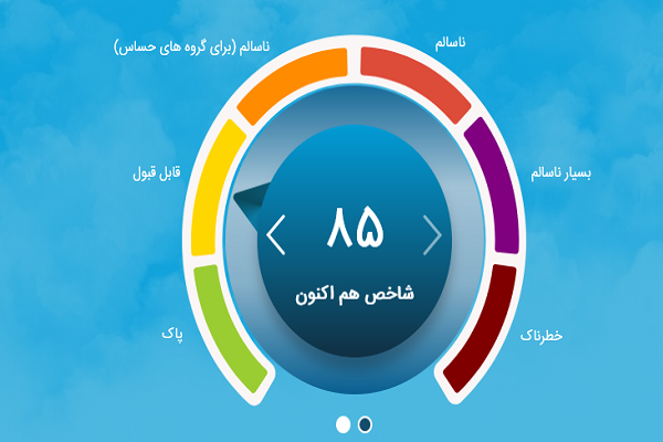 کاهش ذرات معلق کوچک‌تر از دو و نیم میکرون در هوای تهران