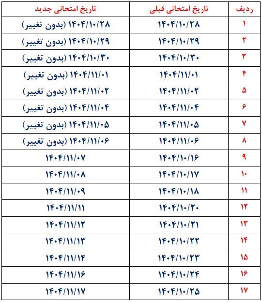 اعلام نحوه برگزاری آزمونهای پایانی نیمسال دانشگاه آزاد آذربایجان شرقی اعلام نحوه برگزاری آزمونهای پایانی نیمسال دانشگاه آزاد آذربایجان شرقی