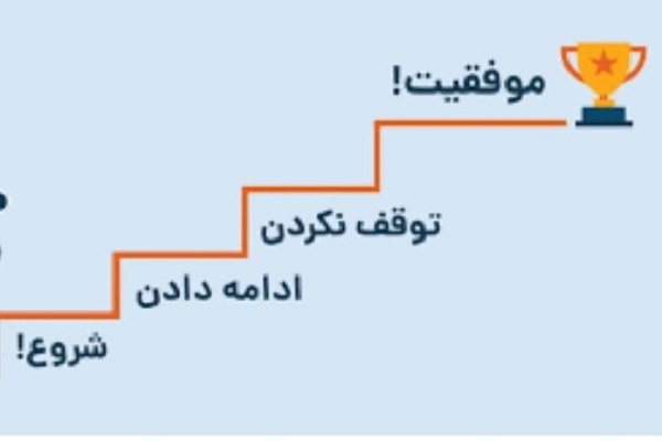 ارتقای کیفیت آموزش اولویت اصلی در سیستان‌وبلوچستان