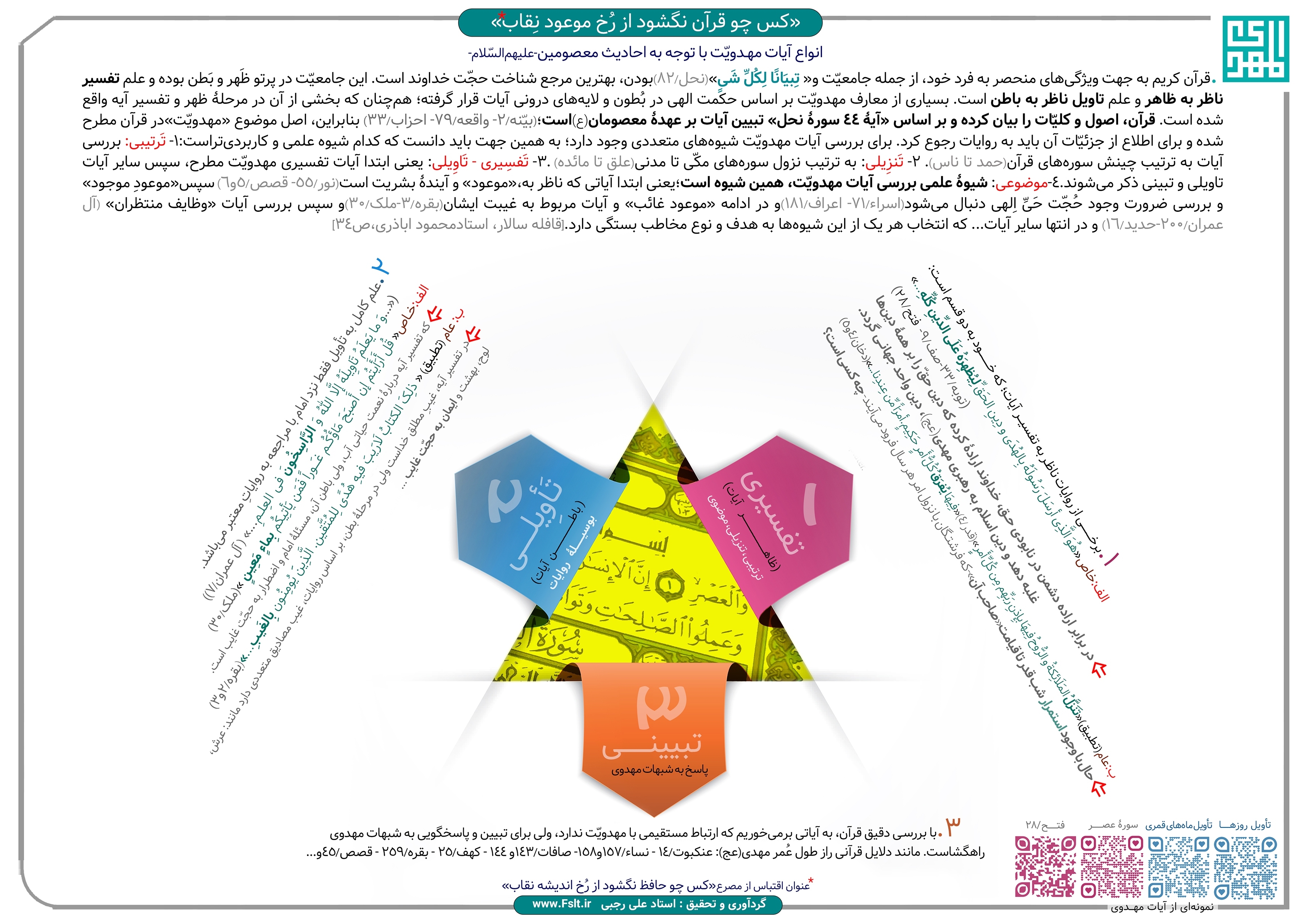 چرا کس چو «قرآن» نگشود از رخ «موعود» نقاب؟