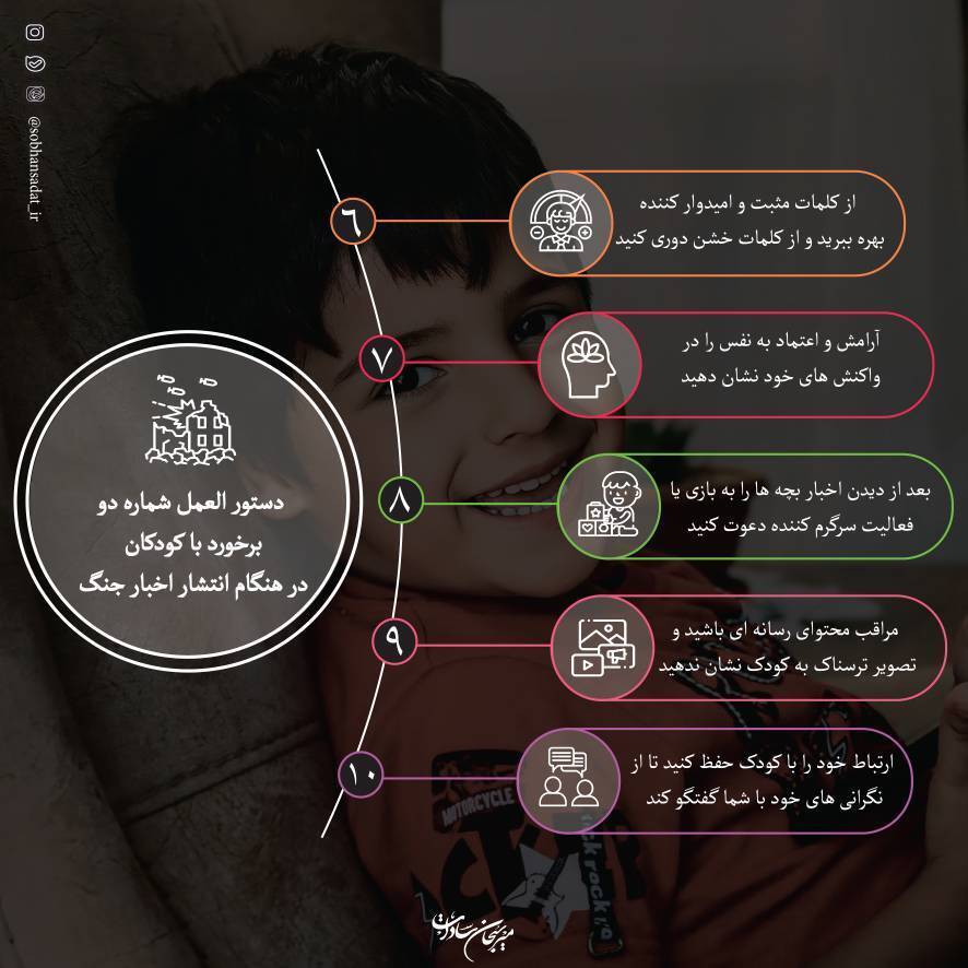 از سوگواری تا شعور انقلابی