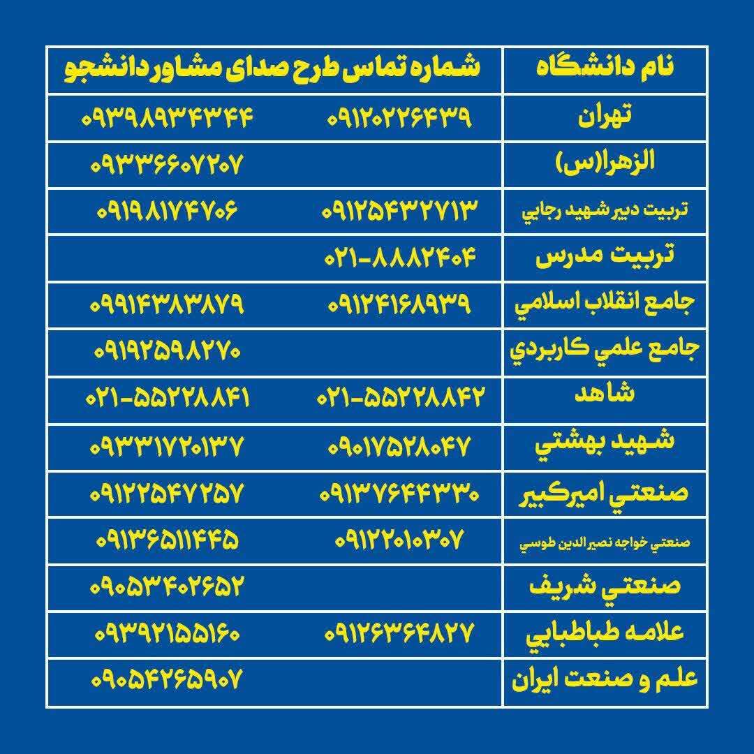 شماره‌های تماس طرح صدای مشاور دانشجو در شرایط اضطرار