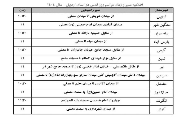مسیرهای راهپیمایی روز قدس در استان اردبیل اعلام شد