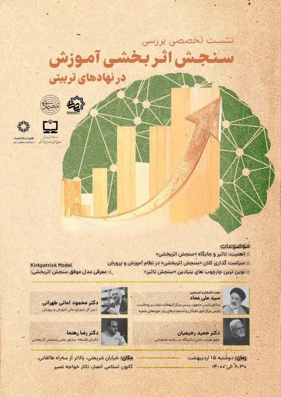بررسی سنجش اثربخشی آموزش در نهادهای تربیتی
