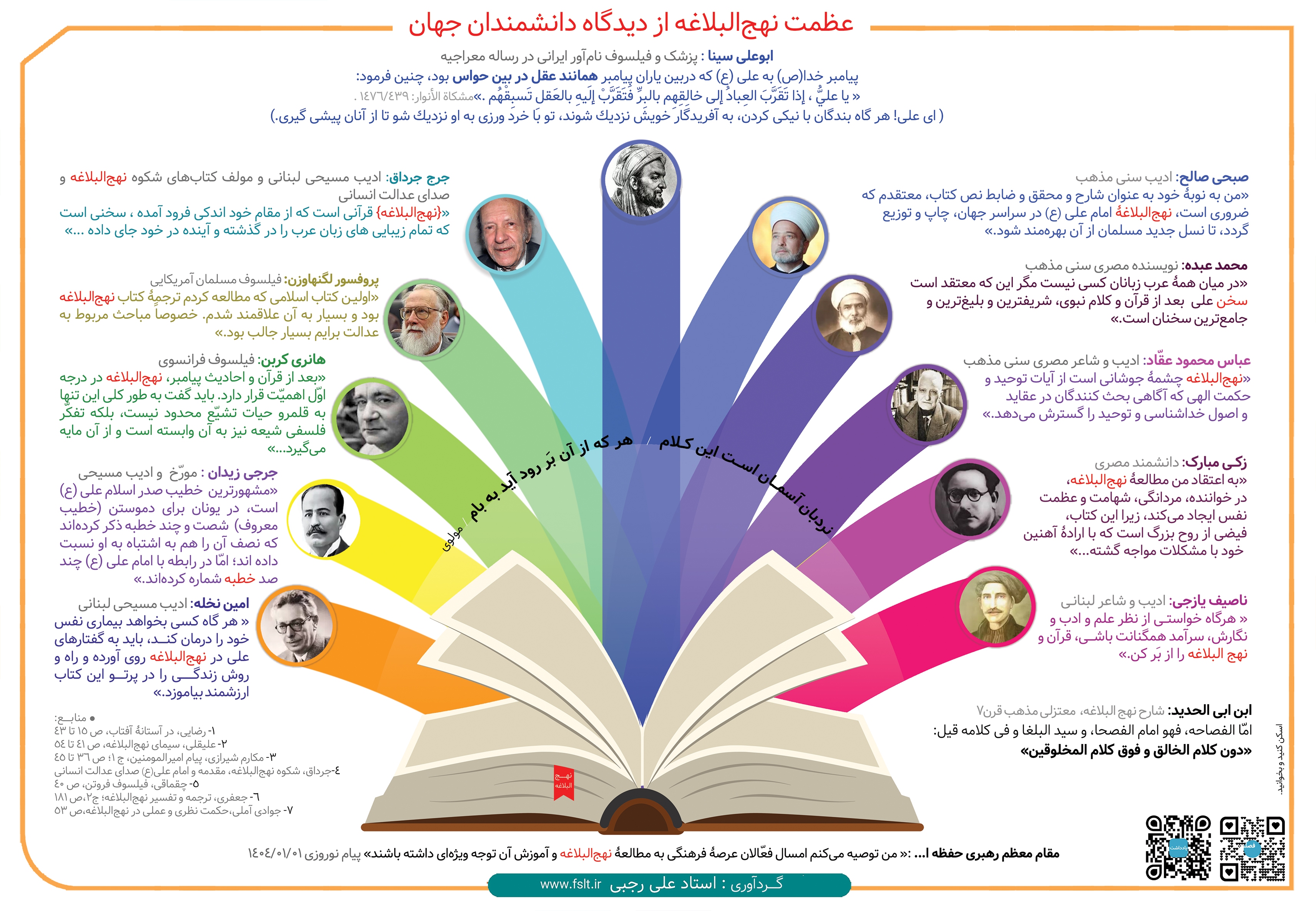 نهج‌البلاغه؛ اَخ‌القرآن یا ابن‌القرآن + اینفوگرافی