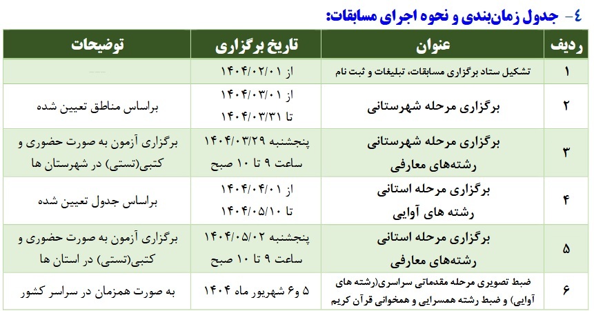 تغییرات زمانی چهل و هشتمین مسابقات سراسری قرآن اوقاف + زمانبندی اجرایی