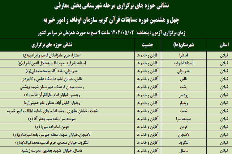 مرحله استانی بخش معارفی مسابقات اوقاف در گیلان برگزار می‌شود