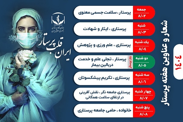 اسامی روزهای هفته پرستار اعلام شد اسامی روزهای هفته پرستار اعلام شد