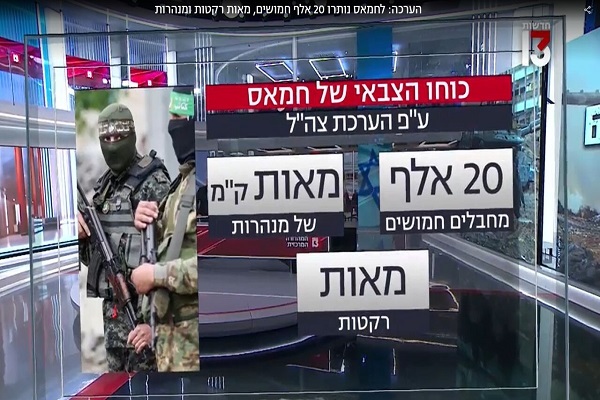 از سفر وزیر خارجه آمریکا به اراضی اشغالی تا برکناری رئیس شورای امنیت رژیم صهونیستی از سفر وزیر خارجه آمریکا به اراضی اشغالی تا برکناری رئیس شورای امنیت رژیم صهونیستی