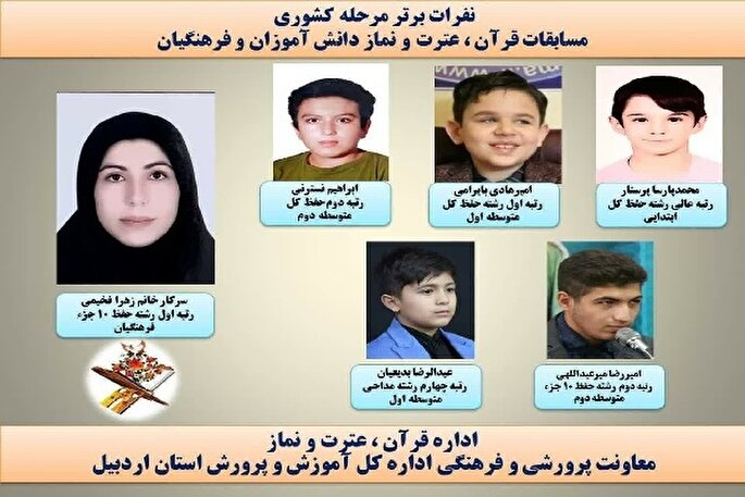 درخشش دانش‌آموزان و فرهنگیان اردبیلی در مسابقات قرآن، عترت و نماز کشور