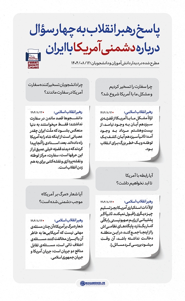 پاسخ رهبر انقلاب به چهار سؤال درباره دشمنی آمریکا با ایران