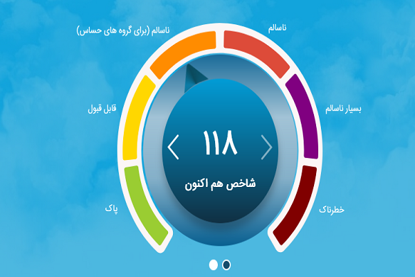 افزایش ذرات معلق کم‌تر از 2.5 میکرون در هوای تهران