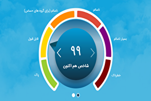 آغاز هفته پایتخت‌نشینان با هوای قابل قبول