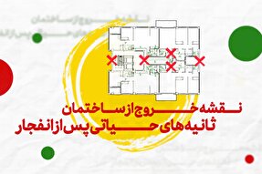 موشن‌گرافیک | ثانیه‌های حیاتی پس از انفجار