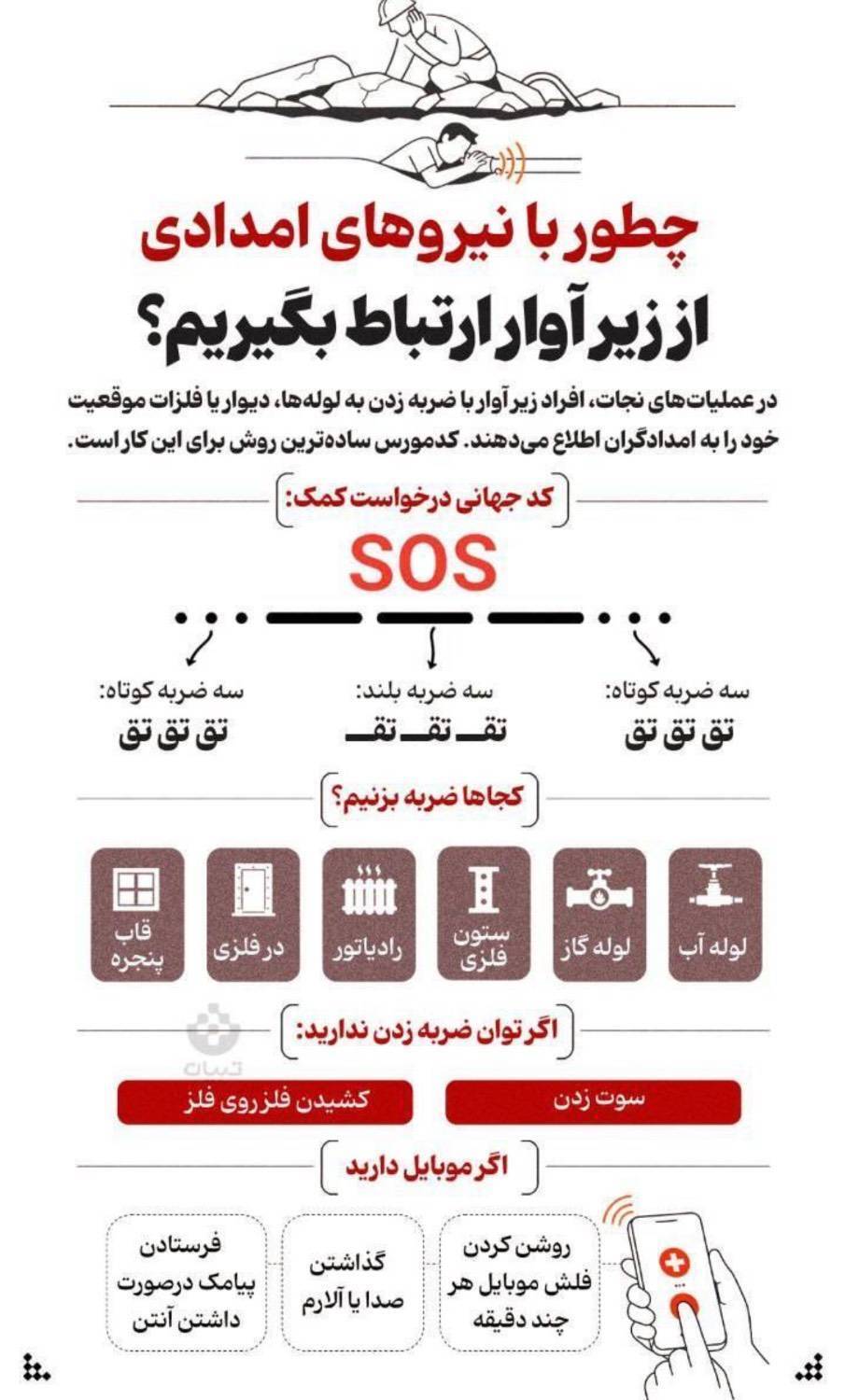 کد جهانی SOS برای ارتباط افراد زیرآوار با امدادگران