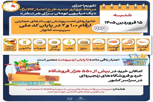 ارسال شود// آغاز مرحله چهارم خرید با اعتبار ماهانه یک میلیون تومانی کالابرگ