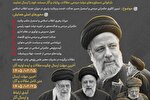 دومین همایش بین‌المللی الگوی حکمرانی آیت‌الله شهید رئیسی برگزار می‌شود
