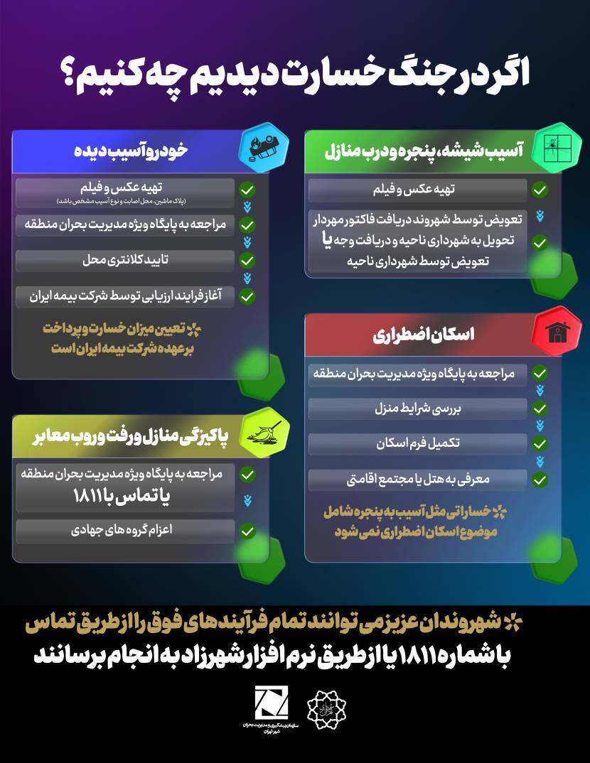 راه‌های اعلام خسارت جنگ در پایتخت اعلام شد