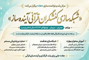 ثبت‌نام تکمیل ظرفیت شبکه کنش‌گران قرآنی آینده‌ساز آغاز شد