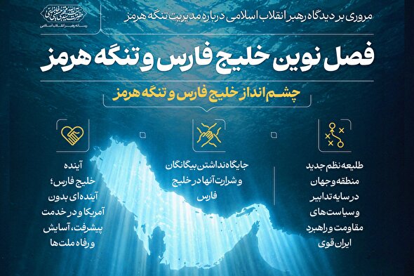 اطلاع‌نگاشت | فصل نوین خلیج فارس و تنگه هرمز