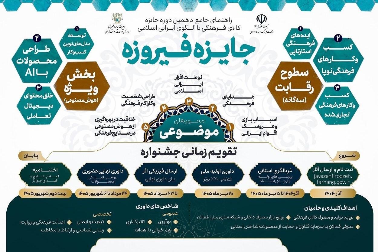 دهمین دوره جایزه فیروزه میزبان «بخش ویژه ۱۶۸ فرشته میناب» شد