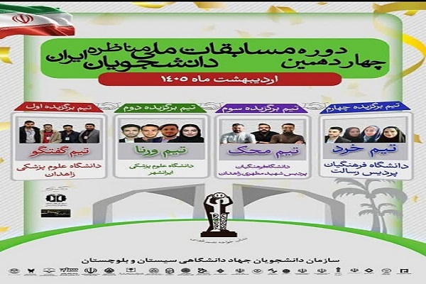 برگزیدگان چهارمین دوره مناظرات دانشجویی سیستان‌وبلوچستان مشخص شدند