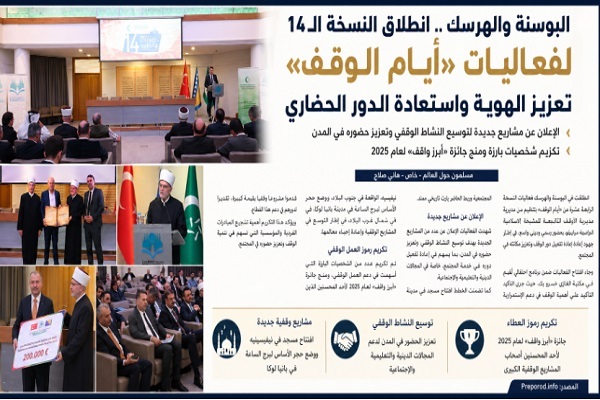 برگزاری چهاردهمین دوره برنامه «ایام وقف» در بوسنی